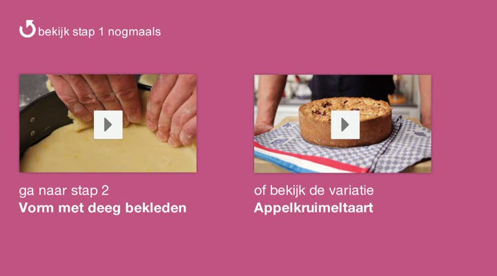 AHKL Appeltaart IA V2.4