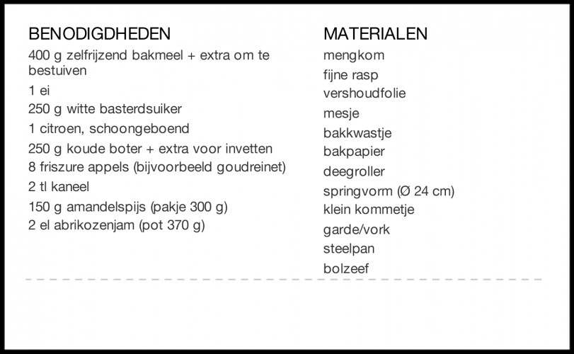AHKL Appeltaart Basis Receptenlijst V2
