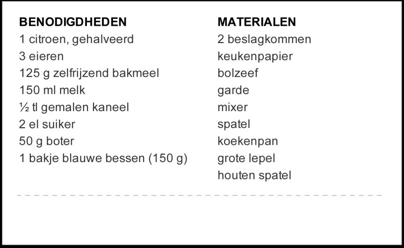 AHKL-American Pancakes_Lijst_Variant_Bessen