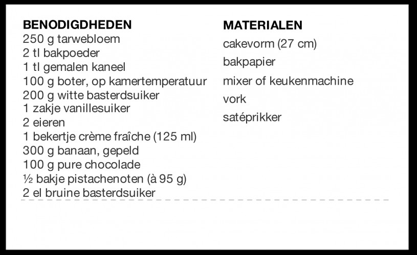 AHKL Bananenbrood Receptlijst Variant V2